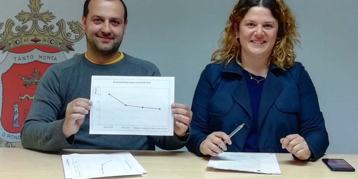 El Ayuntamiento de Ronda cierra el presupuesto de 2018 con un superávit de 7,2 millones