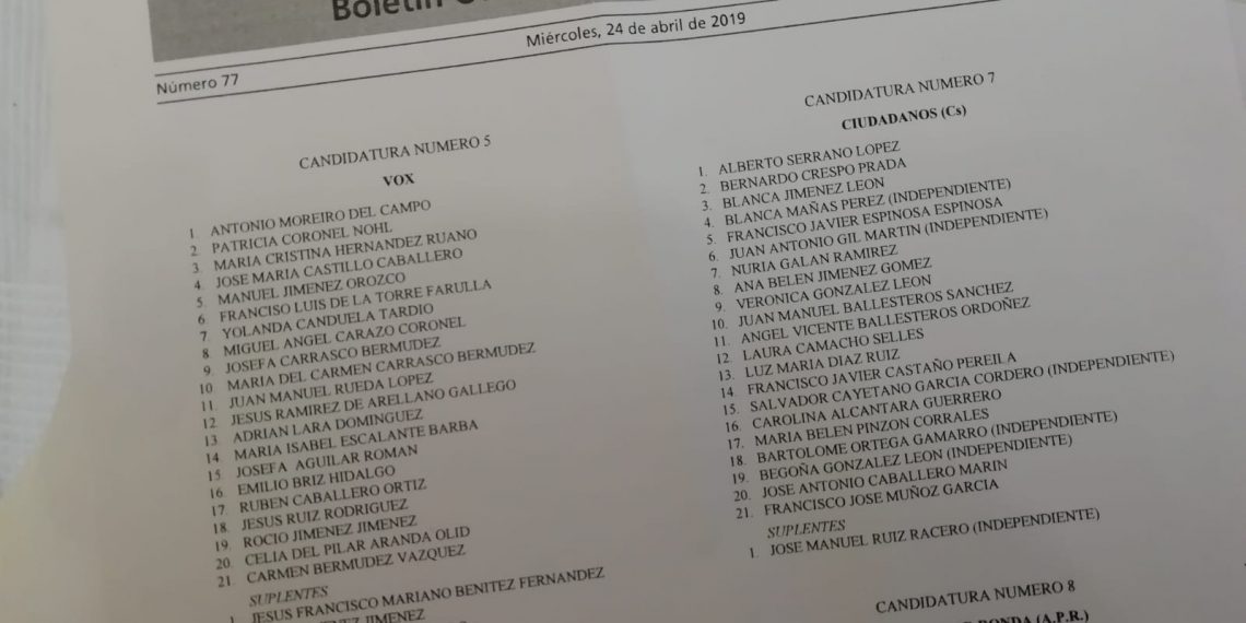 Ya se conocen las candidaturas de Ciudadanos y VOX para los comicios municipales en Ronda