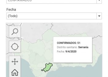El Área de Gestión Sanitaria de la Serranía, el segundo con menos casos de Covid-19 en Andalucía