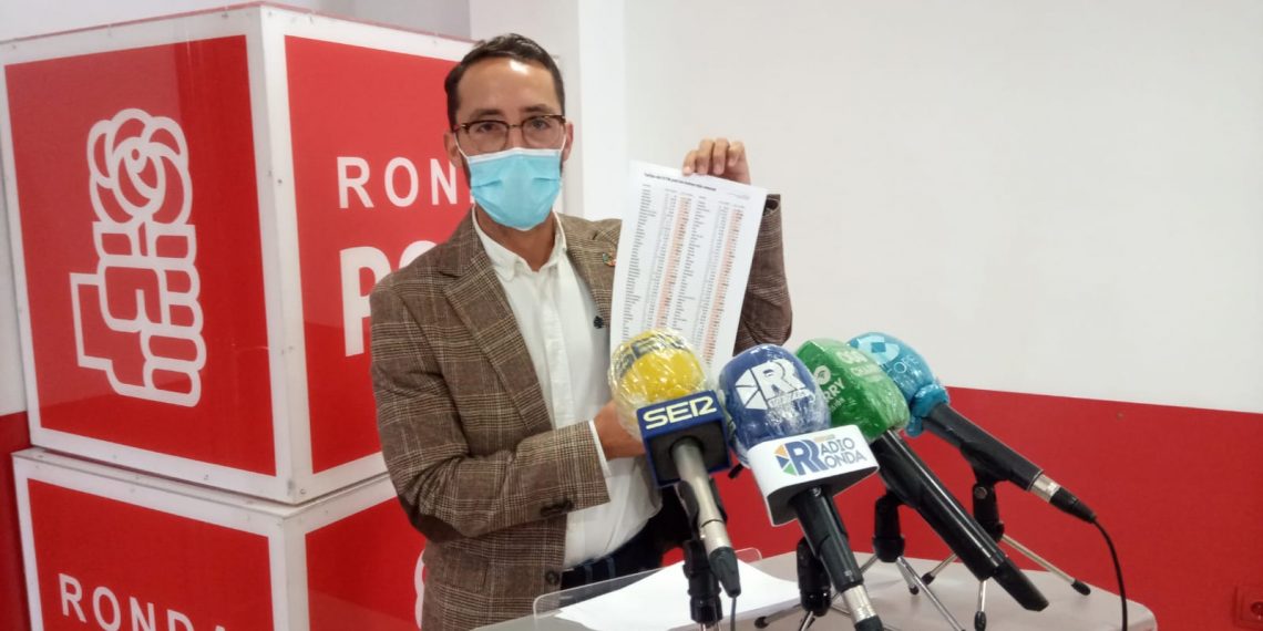 El PSOE pide que el Ayuntamiento de Ronda baje el impuesto de circulación