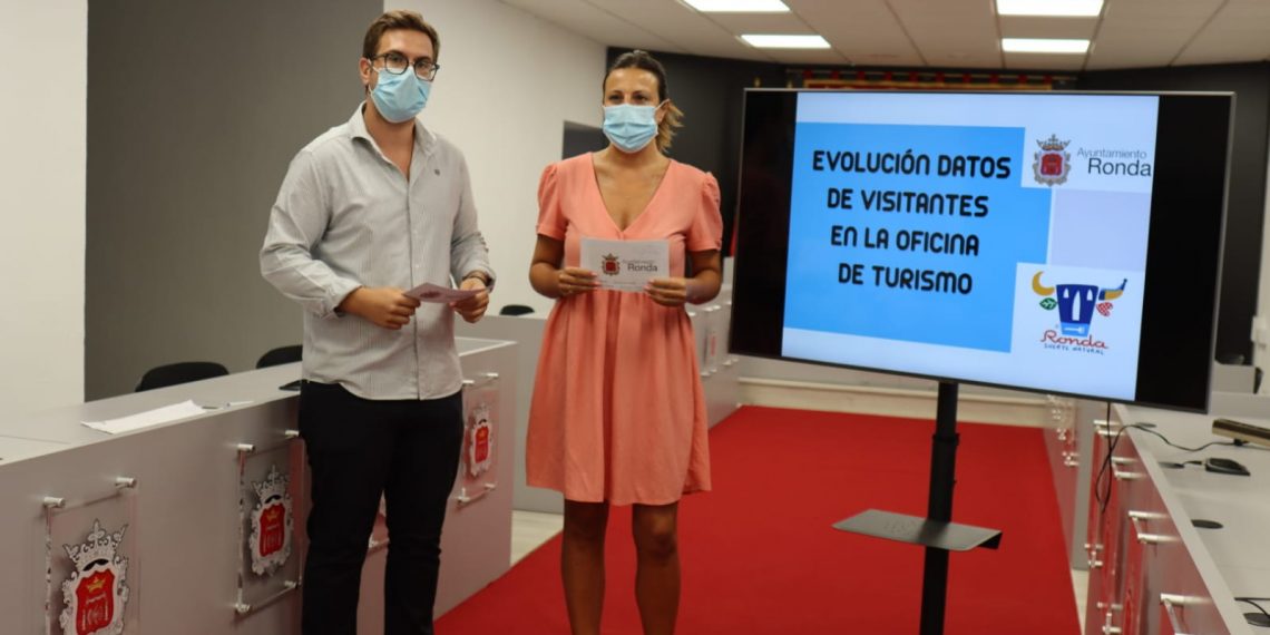 El número de visitantes en la Oficina de Turismo refleja una importante recuperación del sector en la ciudad en apenas unos meses