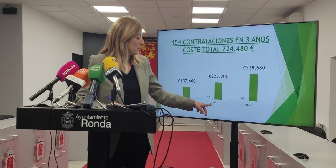 El Ayuntamiento ha aumentado la aportación municipal a Soliarsa en un millón de euros, ha aumentado la plantilla e invertido dos millones en maquinaria en los últimos años