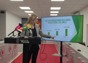 El Ayuntamiento ha aumentado la aportación municipal a Soliarsa en un millón de euros, ha aumentado la plantilla e invertido dos millones en maquinaria en los últimos años