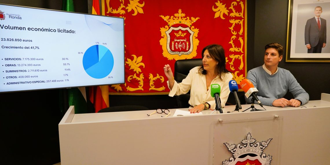 El Ayuntamiento de Ronda licita casi 24 millones de euros en contratos públicos en 2025