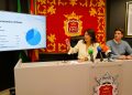 El Ayuntamiento de Ronda licita casi 24 millones de euros en contratos públicos en 2025